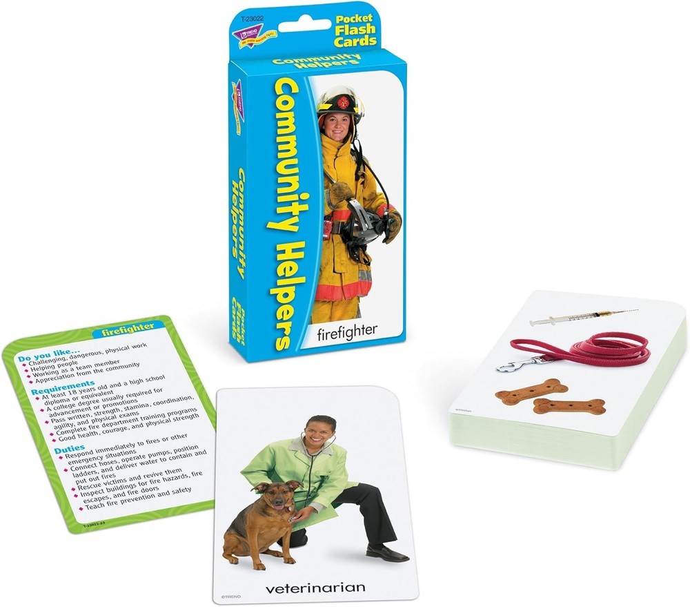 Interactive Community Occupations Flash Cards for Engaging Learning Experiences