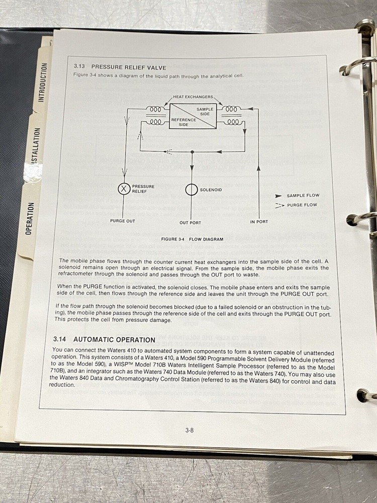 Millipore Waters 410 Differential Refractometer - Users Guide / Manual