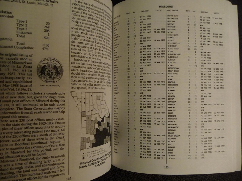 1993 US Doanes Collection Catalog by Richard Helbock Used Condition SKU#37904