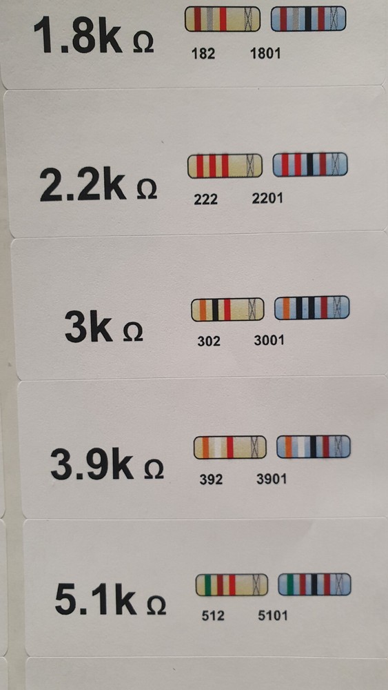 Resistor Organization Sticker System - Color Coded
