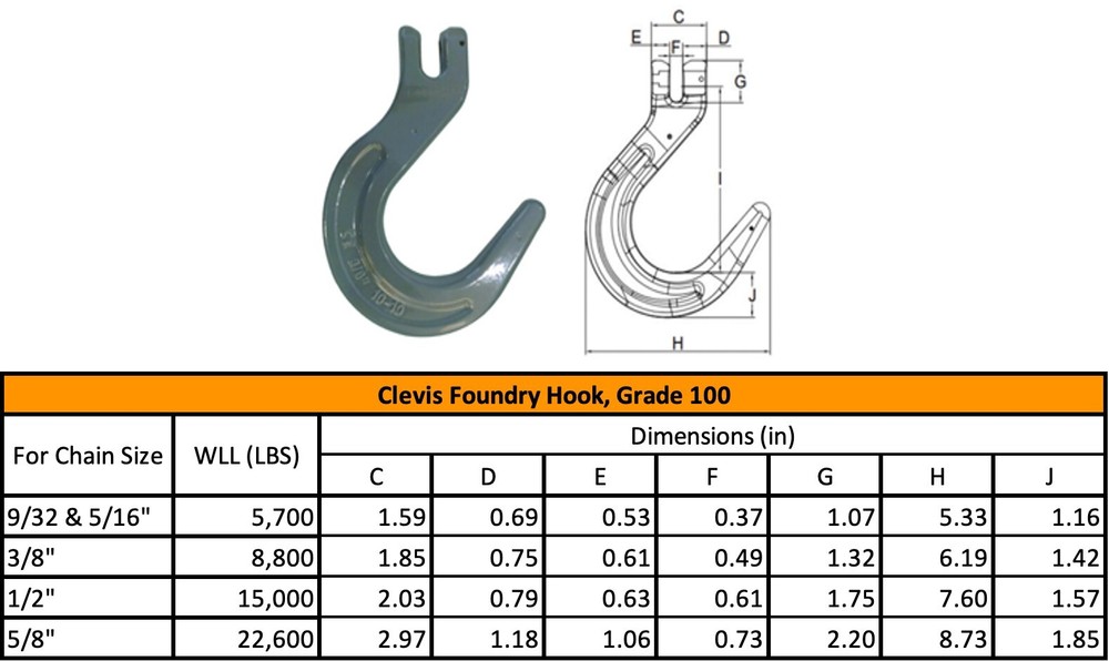 Cartec 1/2" Clevis Foundry Hook - Grade 100 - Grey