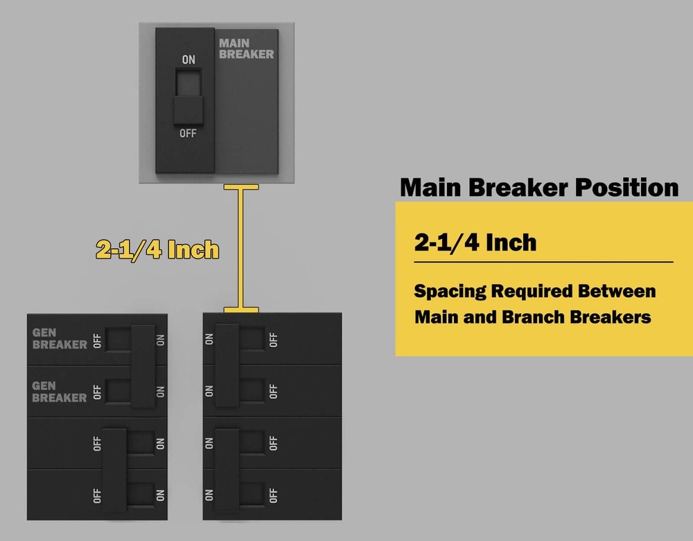 Generator Interlock Kit Compatible with Eaton Cutler Hammer CH-5 - Includes