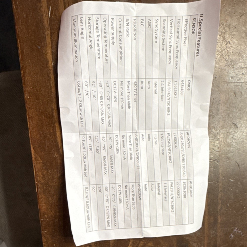 Car And Nightvision Camera