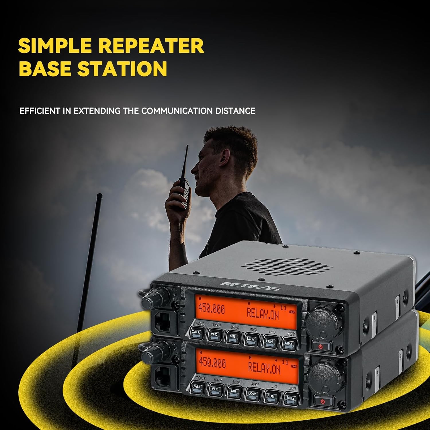 Retevis GMRS Mobile Radio 40W Mobile Transceiver Base Station 8 Repeater Channel