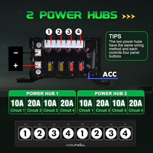 8 Gang Wireless Switch Panel BC80, 164Ft Remote with 4 8 Gang Switch Panel