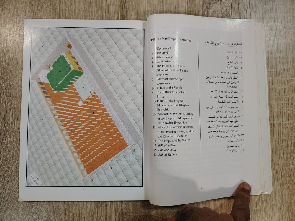 Prophet's Mosque Islamic Hajj Medina معالم المسجد النبوي الشريف المدينة مكة ⭐