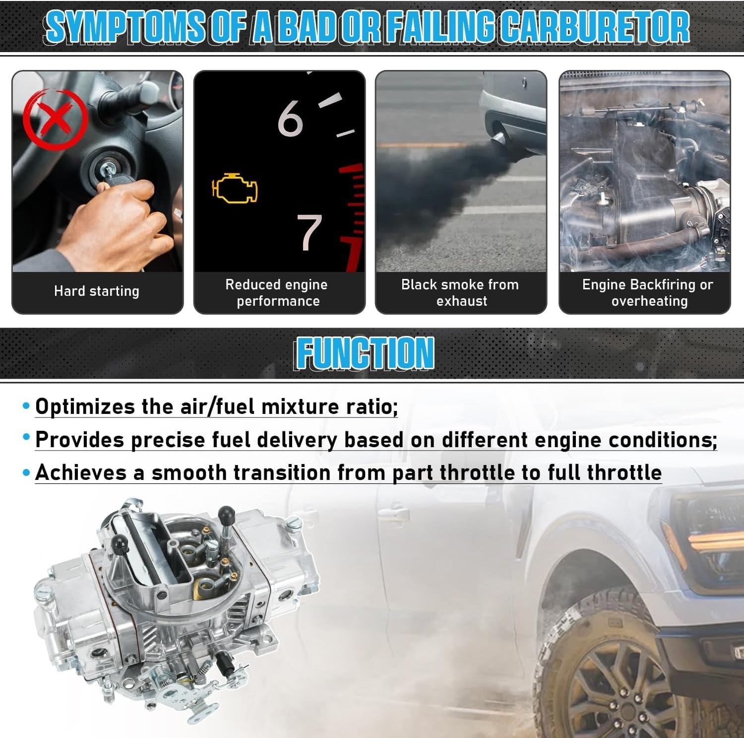 For Holley Quickfuel Brawler 750 CFM Double Pumper 4 Barrel Carburetor E-Choke