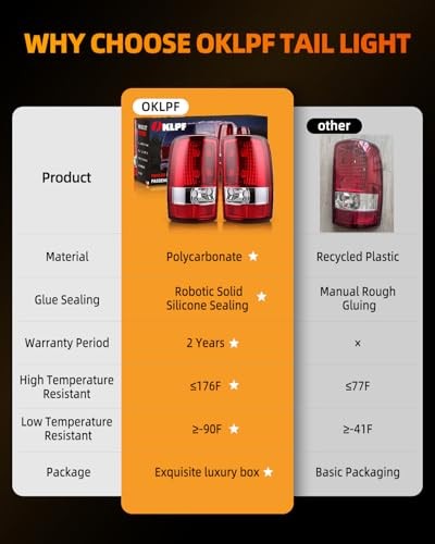 Rear Brake Tail Light Compatible With 2000-2006 Driver And Passenger Side
