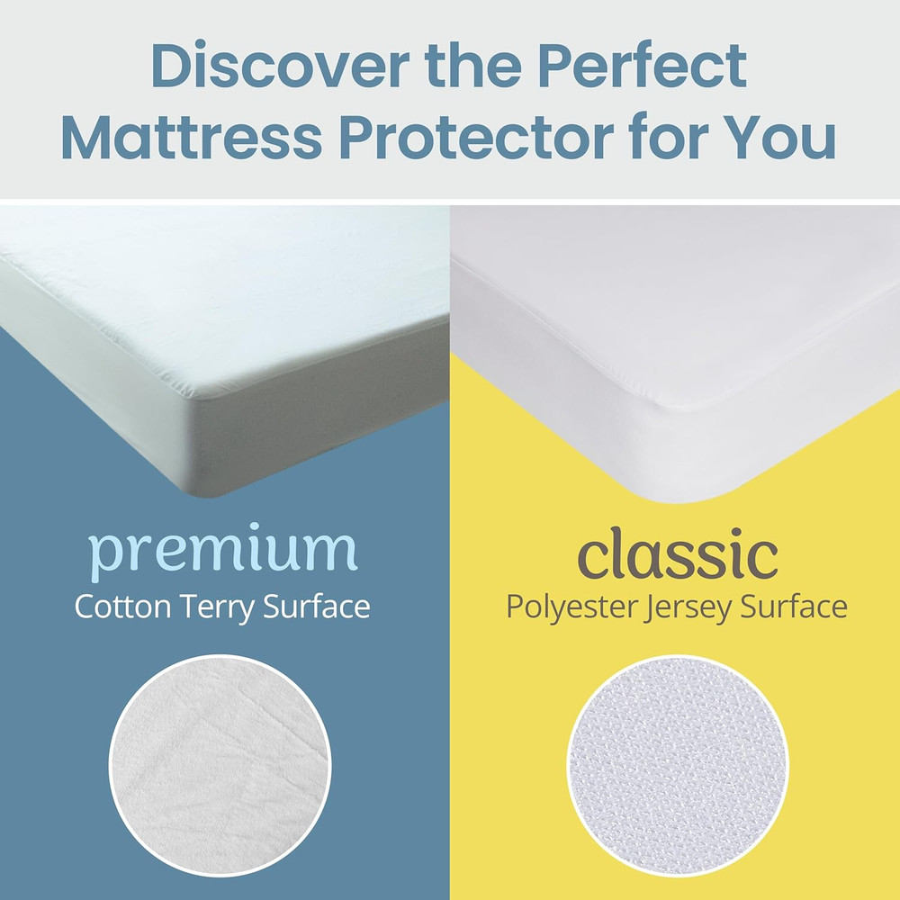 100% Waterproof Queen Size Mattress Protector - Fitted with Stretchable Pockets