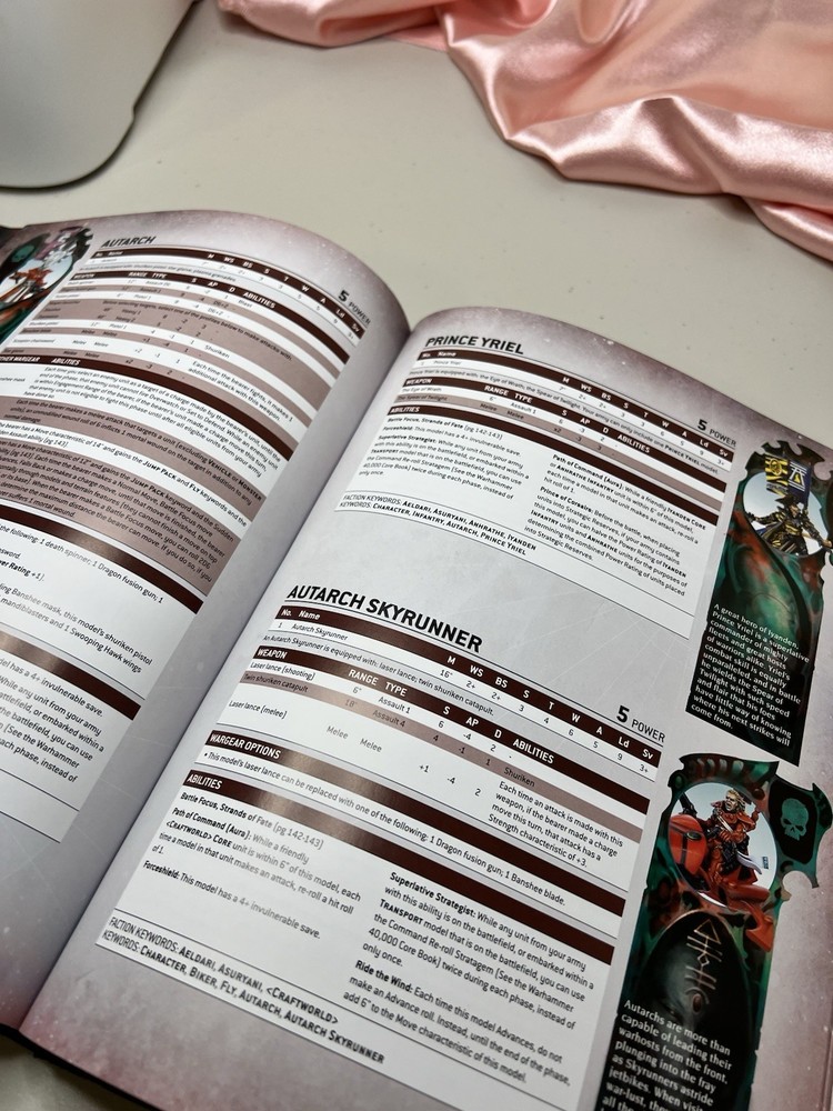 Games Workshop Warhammer 40K Codex: Aeldari Core Rules 2022 Edition