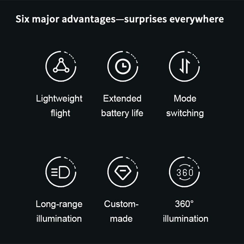 For DJI Mini 4 Pro Searchlight Drone Night Navigation Light Rechargeable Light