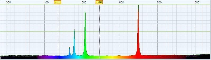 Mini USB Spectrometer Spectromètre Spektrometre - ThunderOptics - New Product