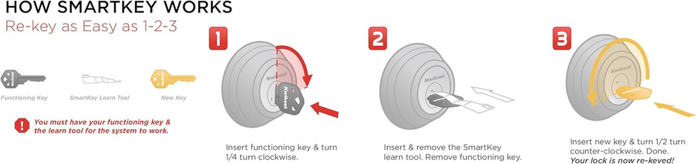 Vedani Polished Chrome Entry Lever with SmartKey® Technology