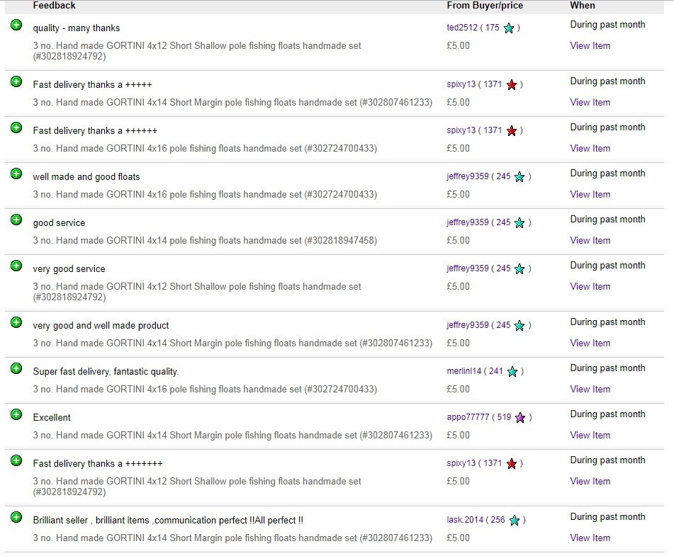 3 no. Handmade GORTINI No. 4 (0.4g) Carbon Chianti 'Solid core tip' pole float