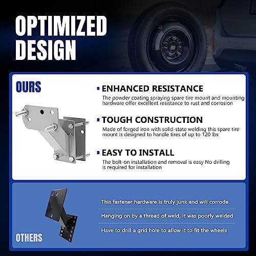 Trailer Spare Tire Side Mount Bracket