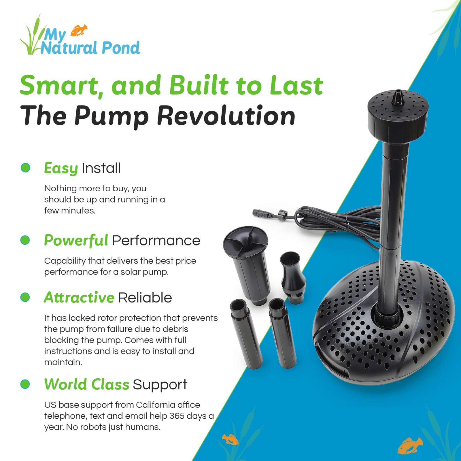 Solar Pond Fountain Pump two models 70W and 100W Complete Kits