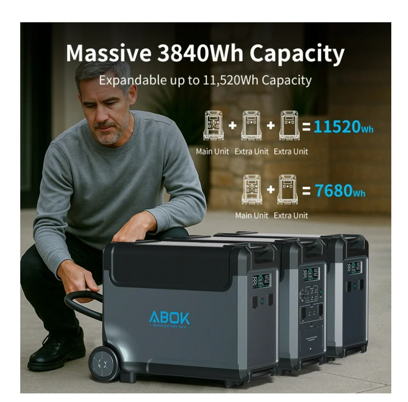 ABOK Portable Power Station, 3840Wh LiFePO4 Battery, 3600W Electric Solar Genera