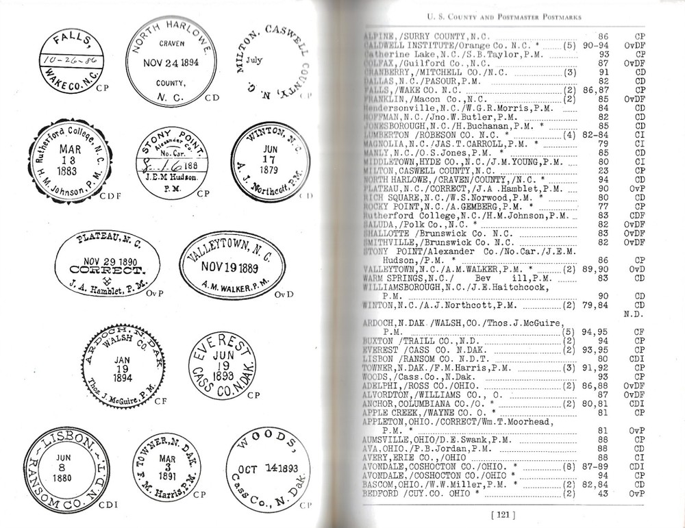 Billigs Philatelic Handbook Vol. X (#10) US County and Postmaster Postmarks