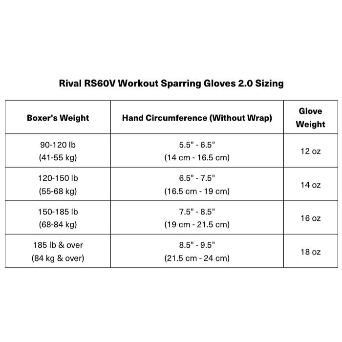 Rival Boxing RS60V Workout Hook and Loop Sparring Gloves 2.0 - Black