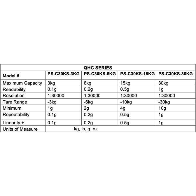 SellEton PS-C30KS series Counting Scales Lab Scale Digital Kitchen Scale