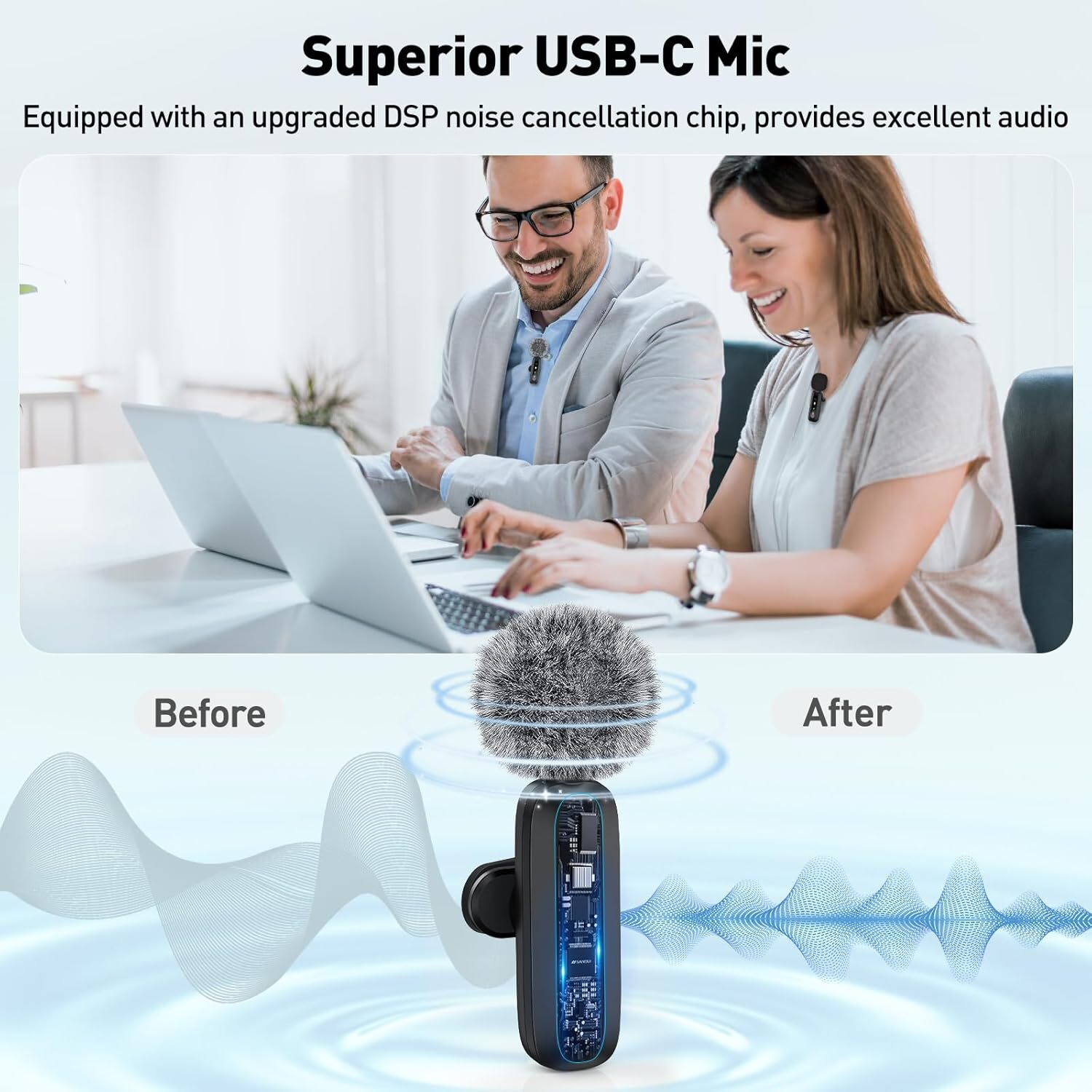 Wireless Microphone Mini Mic for iPhone/Android Phone, LED Display Lavalier Mic