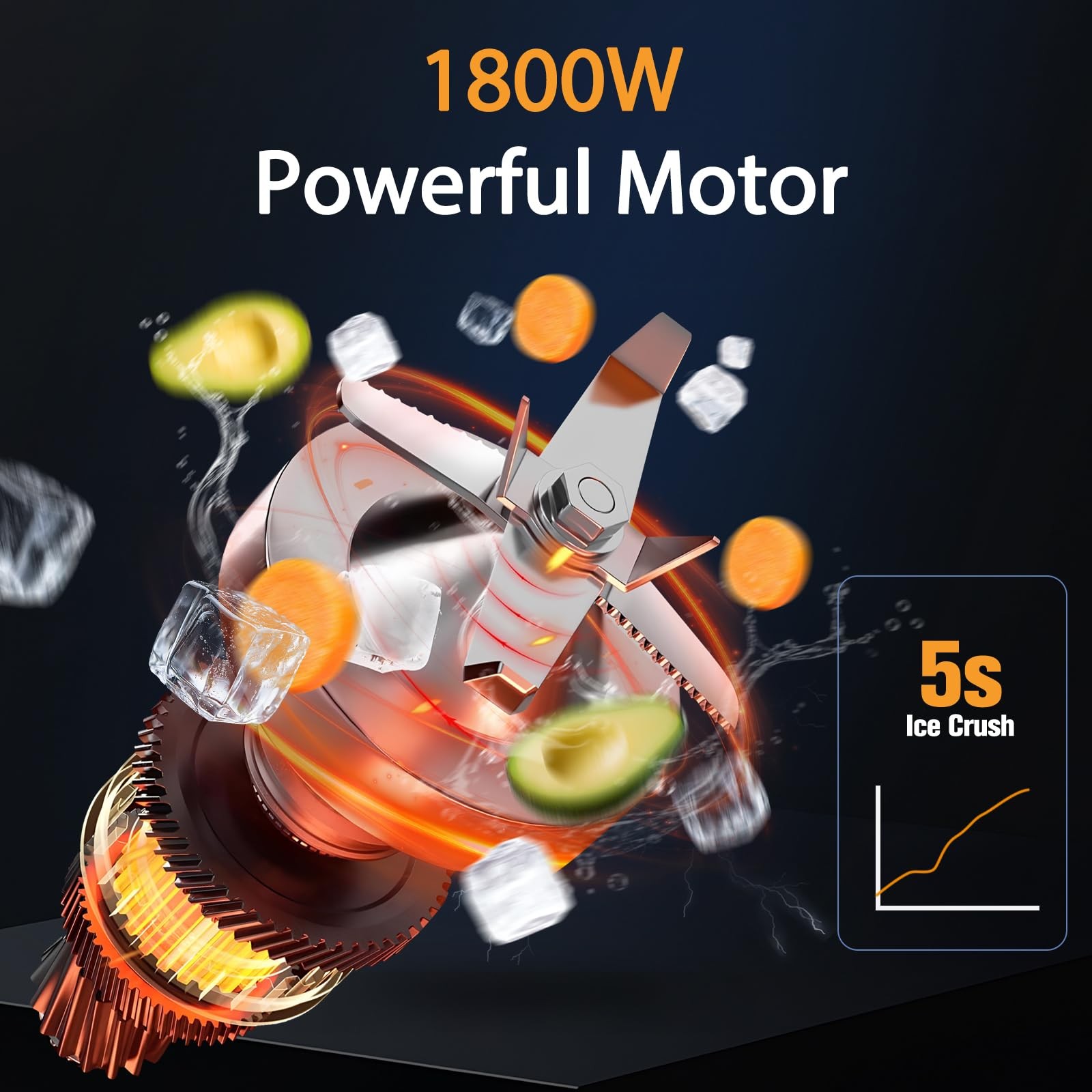 Commercial Blender Heavy Duty Restaurant, Professional Quiet Blender,1800W Comme