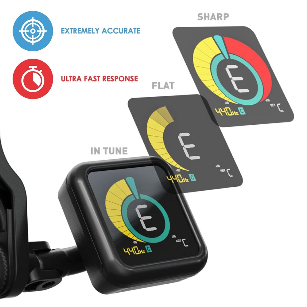 KLIQ UberTuner - Professional Clip-On Tuner for All Instruments (multi-key mo...