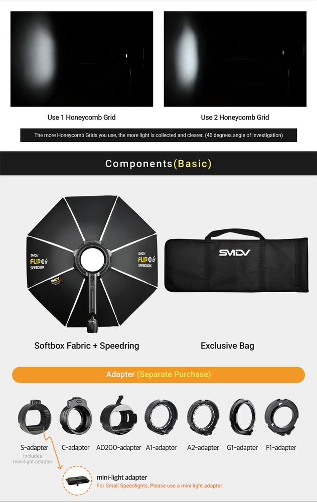 SMDV SPEED-BOX FLIP28G Quick Soft-box Diffuser for S-Light S-Lite Quantum Flash