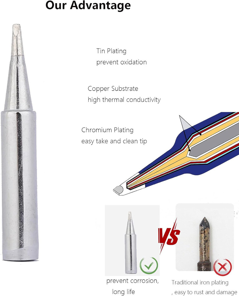 Soldering Iron Tips,900M Solder Tip Replacement, Solder Welding Replacement Tip