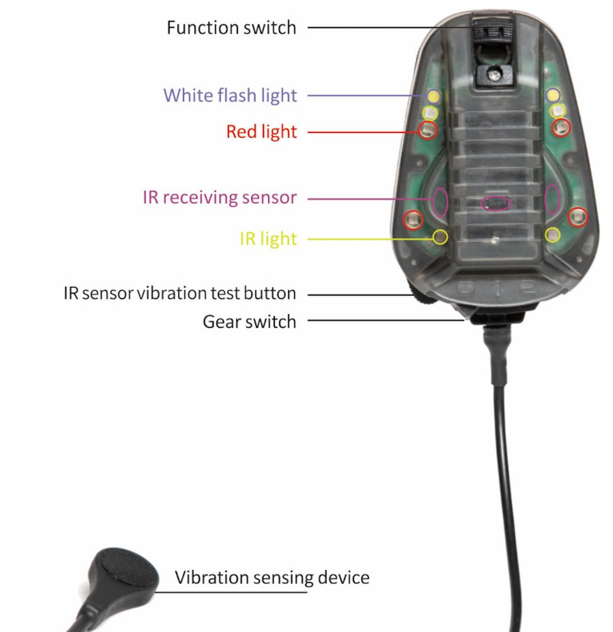 IR challenge Response IR helmet strobe nightvision RETAIL NEW