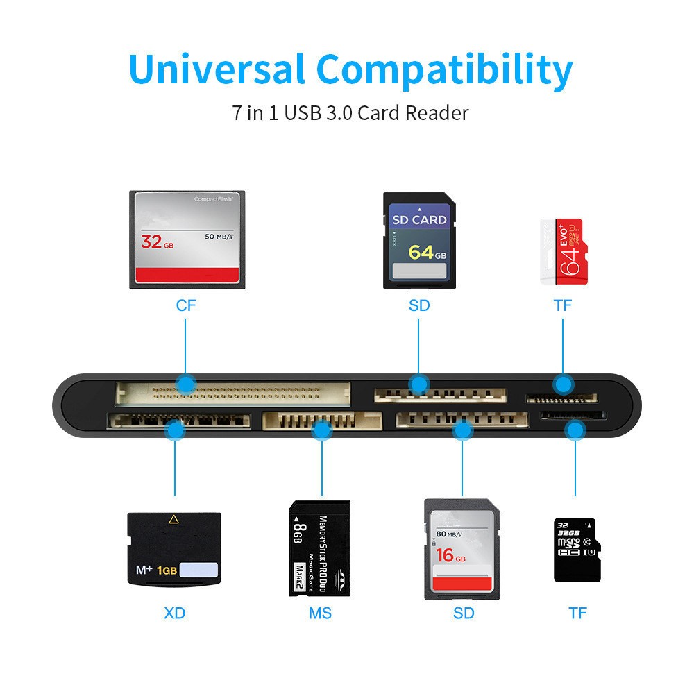 7 In 1 USB 3.0 Hub Adapter SD Micro SD CF TF MS XD Memory Card High Speed Reader