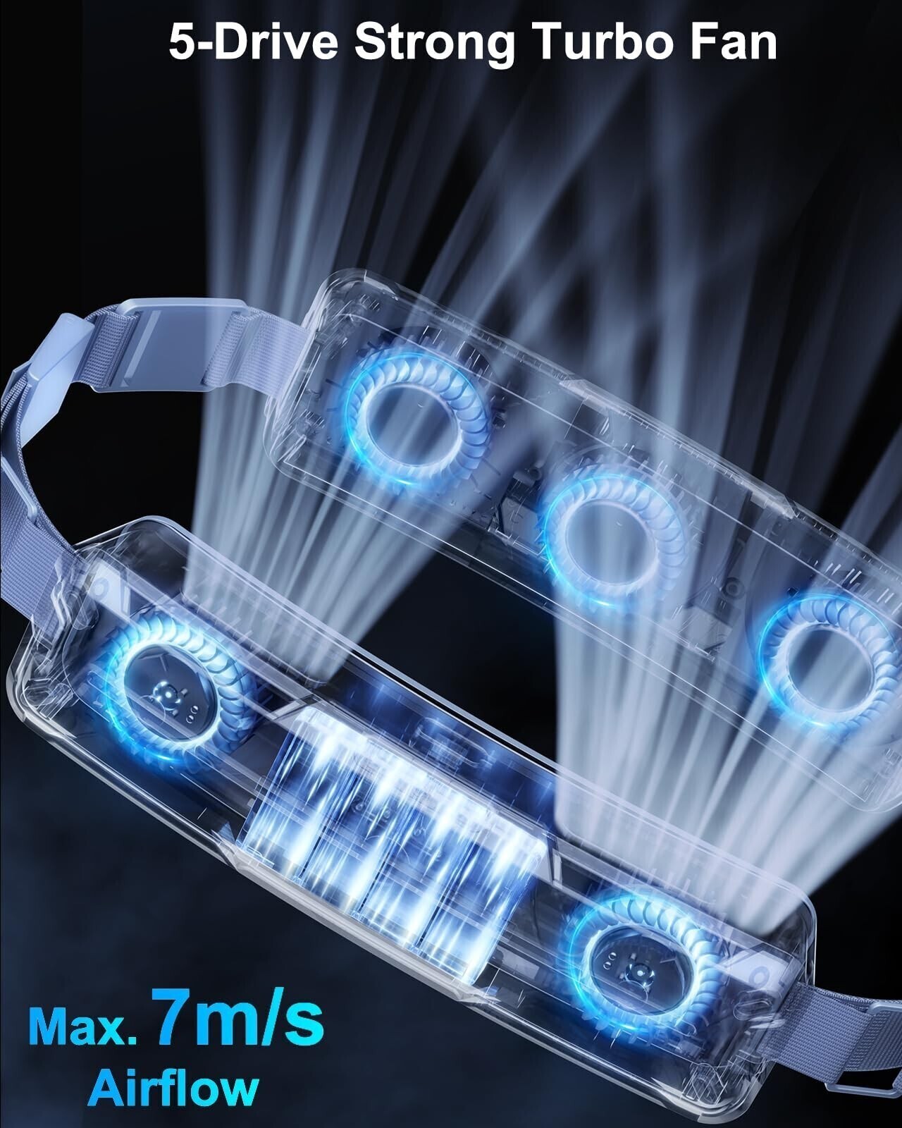 Portable Wearable Waist Fan With 3 Speeds 360° Cooling For Outdoor Activities,o