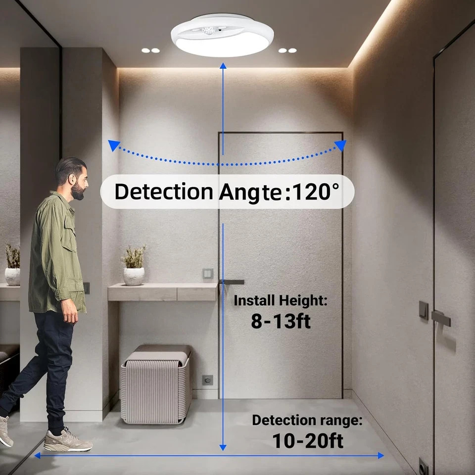 Rechargeable Motion Sensor Ceiling Light with Remote,Battery Powered Wireless Sh