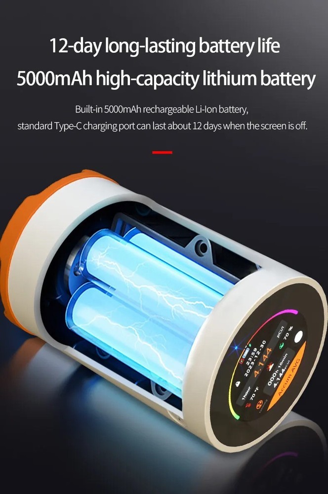 Radon detector RM-75