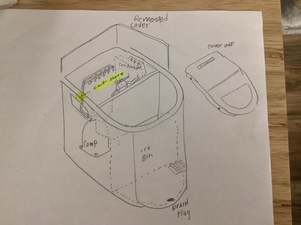 Frigidaire Countertop Ice Machine Full Refrigeration System & Compressor EFIC101