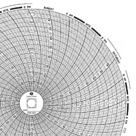 Graphic Controls Chart 401 Circular Paper Chart, 7 Day, Pk60