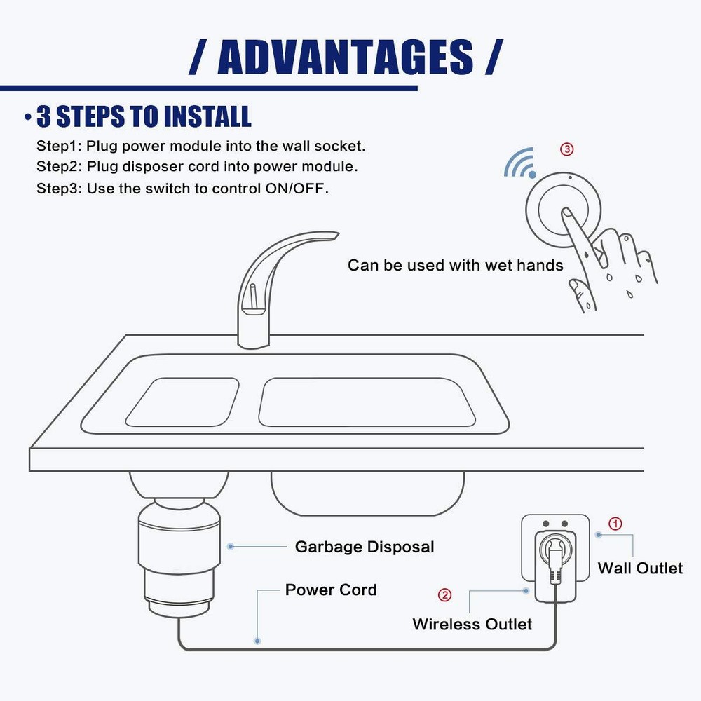Wireless Garbage Disposal Switch Kit Self-Powered Remote Outlet Control