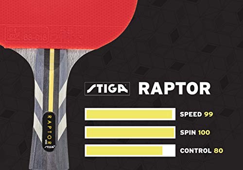 Raptor Table Tennis Racket Black