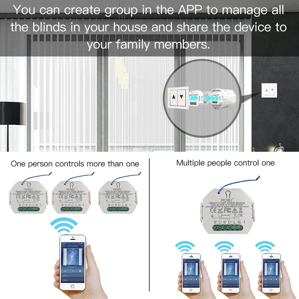 WiFi Smart Curtain Switch Graffiti APP Control RF Radio Frequency Remote Control