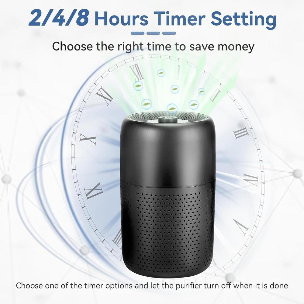 2 Pack P60 Air Purifier with Filters, Aromatherapy Function and Nightlight