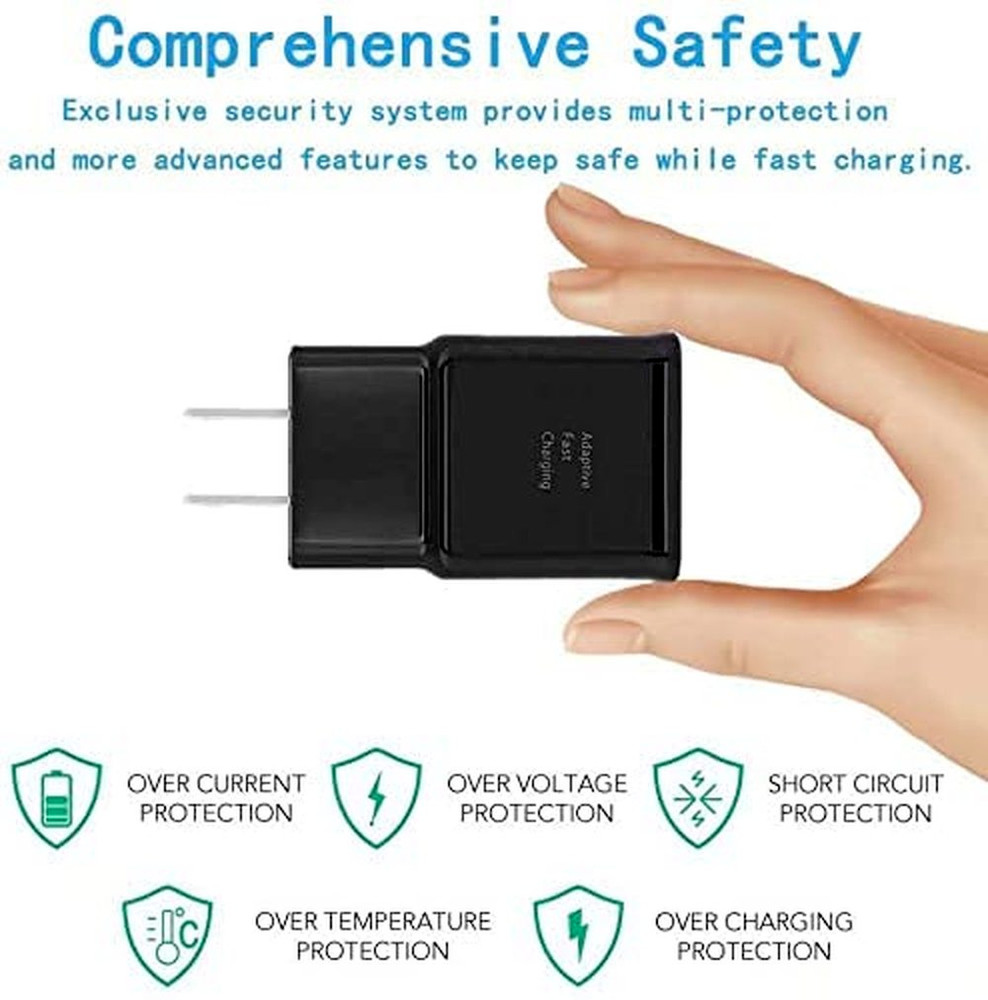 2x Fast Charging Block USB Adaptive Fast Charger Box Android Cell Phone Tablet