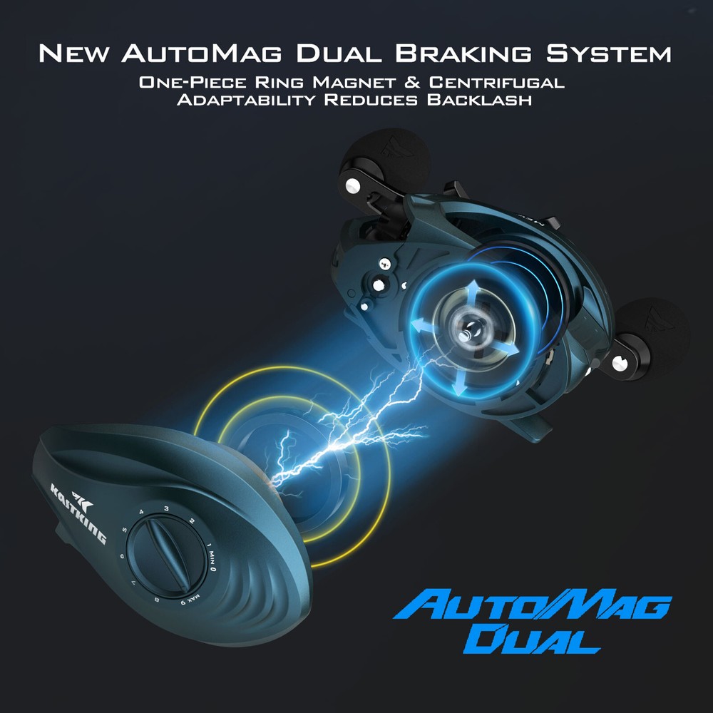 KastKing MegaJaws Baitcasting Reel Upgraded Version-AutoMag Dual Braking System