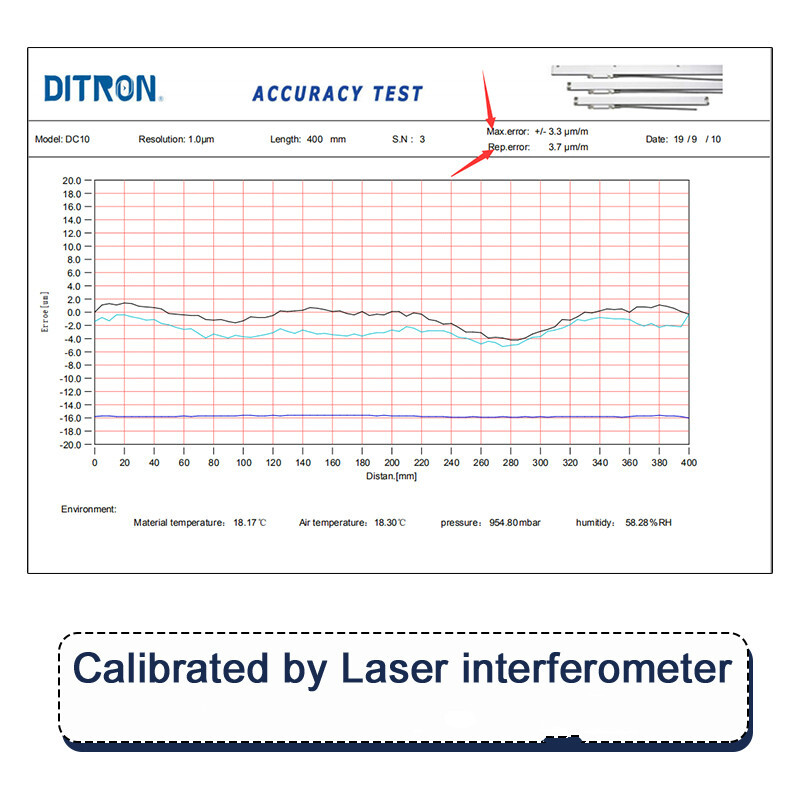 2 Axis DRO Digital Readout Display Linear Optical Glass Scale Kit Customized Set