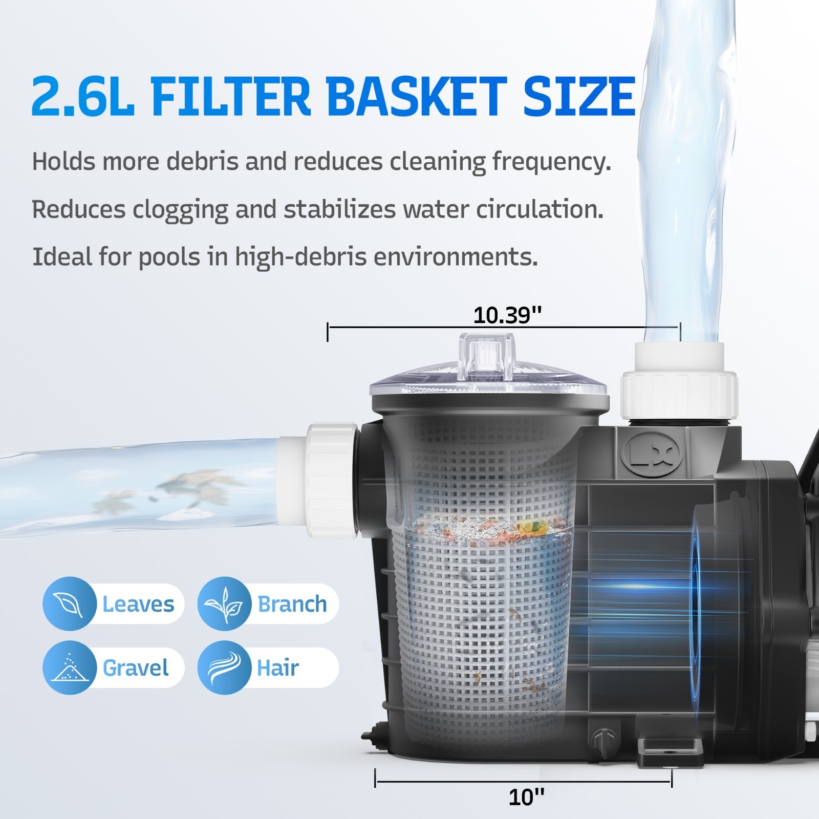 LINGXIAO 1HP Pool Pump Inground, 6022 GPH, 115/208-230V with 2/1.5" Fittings