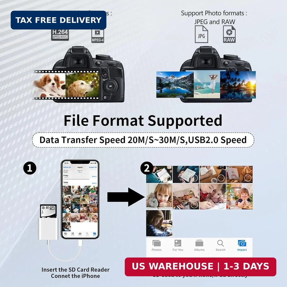 USB C SD Card Reader for iPhone 15 16/iPad/MacBook/Mac,Type C Memory Trail Camer