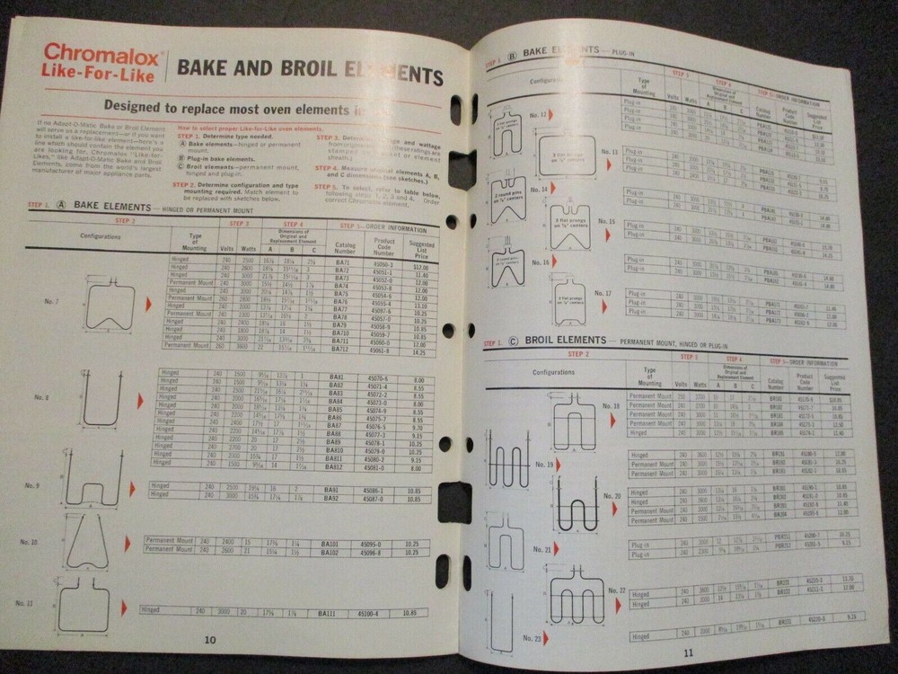 May 1970 Chromalox DA 100 catalog