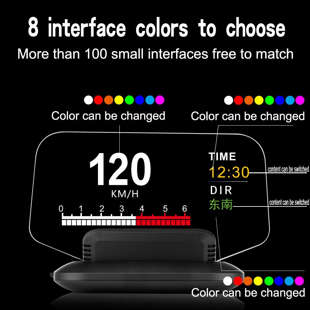 Car OBD2 Head Up Display Navigation HUD Mirror GPS HUD Projection Speedometer