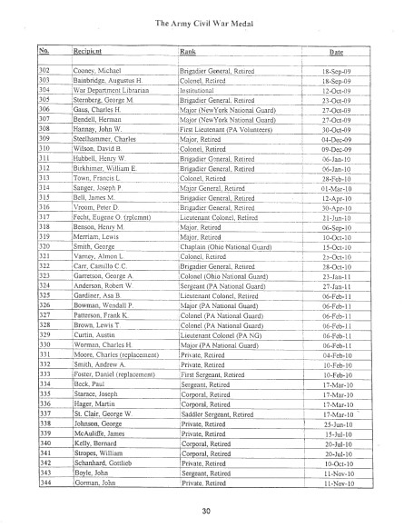 US Army Civil War Medal Roster Roll & Campaigns ex Gleim Planchet Press Booklet