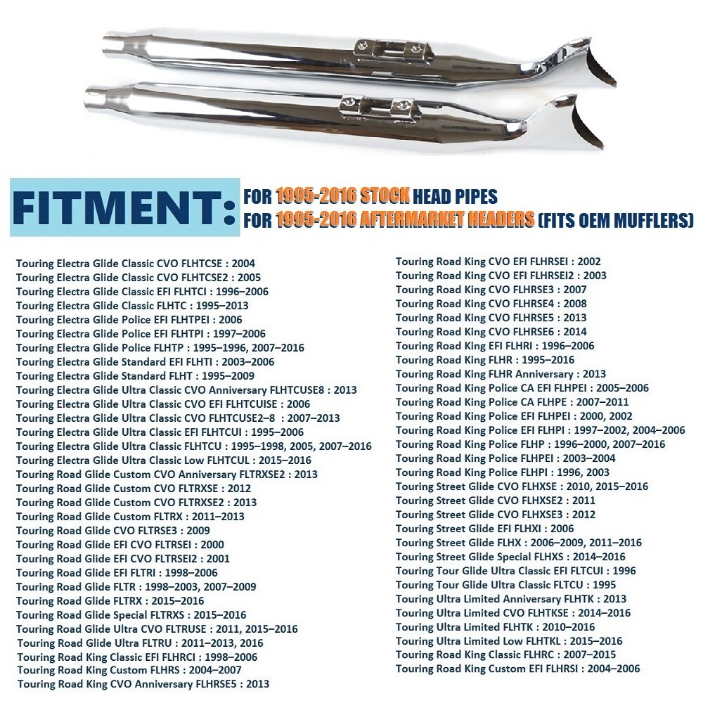 36”Chrome Fishtail Slip on Muffler 3" Fish Tail For Harley 1995-2016 Touring