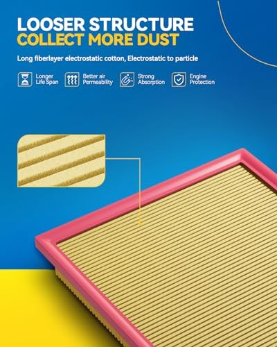 Engine air filter CA9646 Replacement for Saab 9-3 2004-2011, 9-3 2006-2009, 9